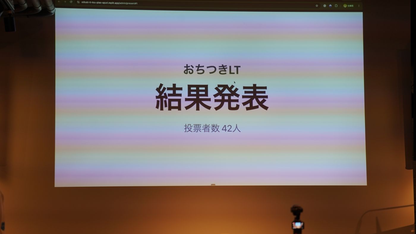 スクリーンに映った「おちつきLT 結果発表 投票者数42人」の文字